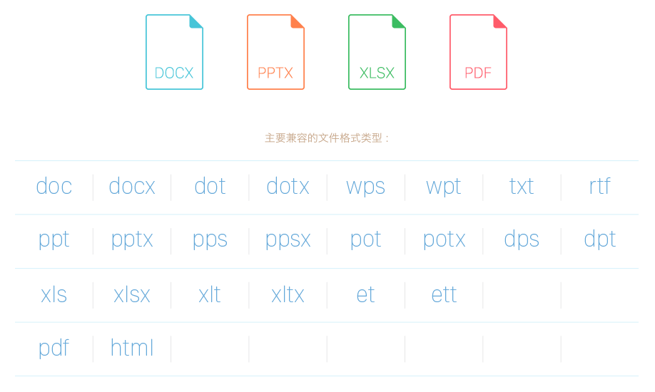 WPS office 2016